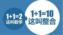 《营销革命》读书笔记 创意、媒介与品牌价值的三角协同